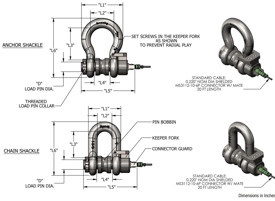 crosby load cell shackle load pins Manufacturers,lc703 load pin
